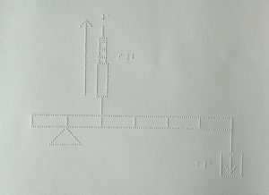 Reljefni prikaz