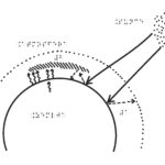 Reljefni prikaz